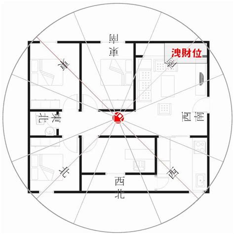 坐西北朝東南財位2023|2023風水佈局！9大方位擺設旺桃花、催財運、家宅安。